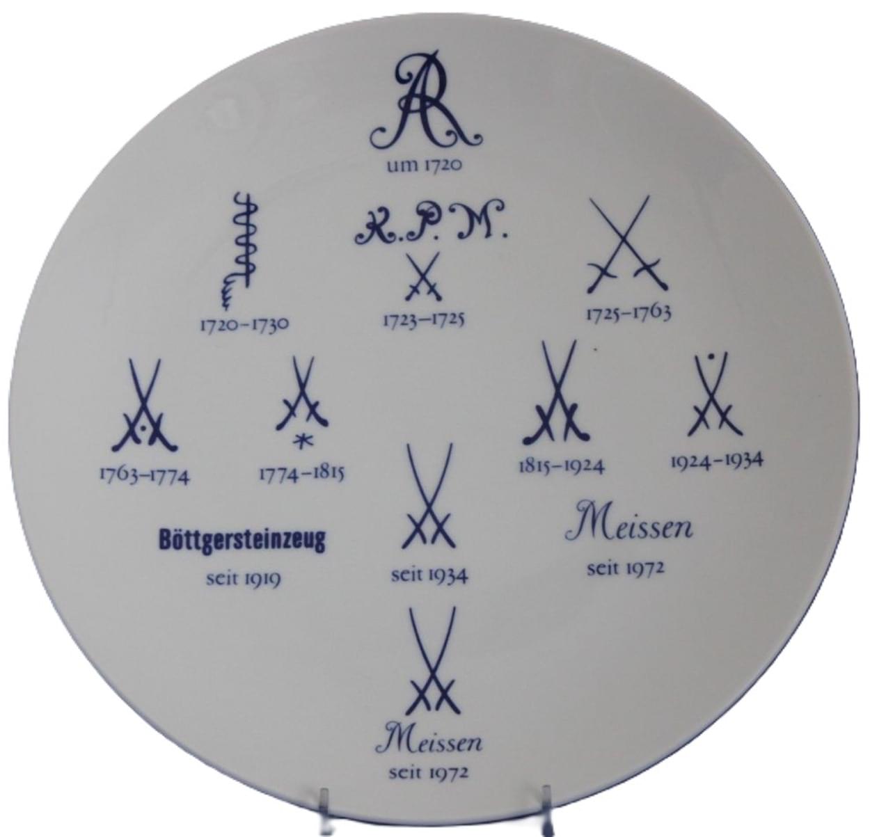 Meissen Backstamps  Meissen Backstamps
