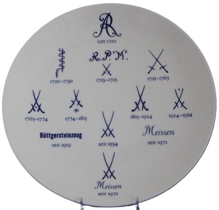 Meissen Backstamps