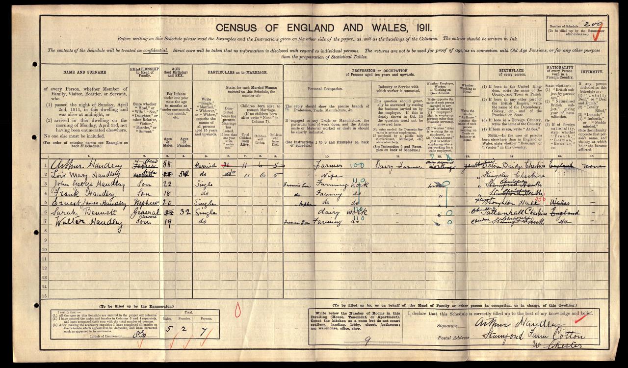 Walter Handley Census, Christleton