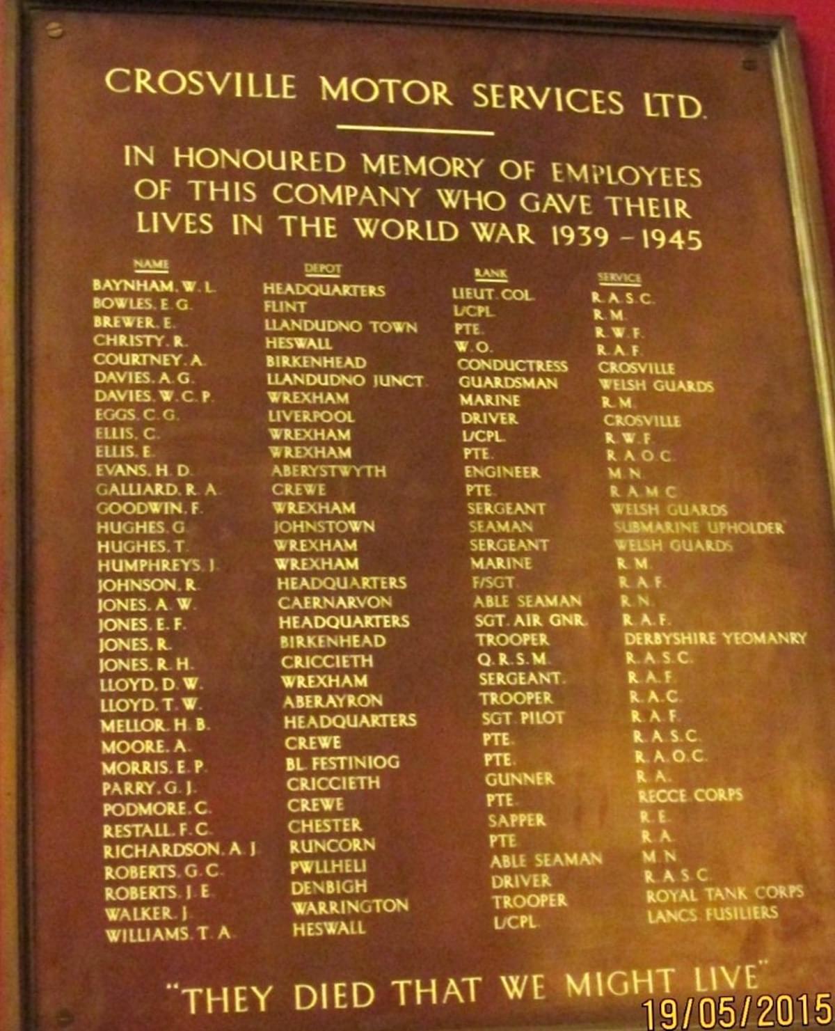 Harry Briggs Mellor - Crossville Memorial Museum