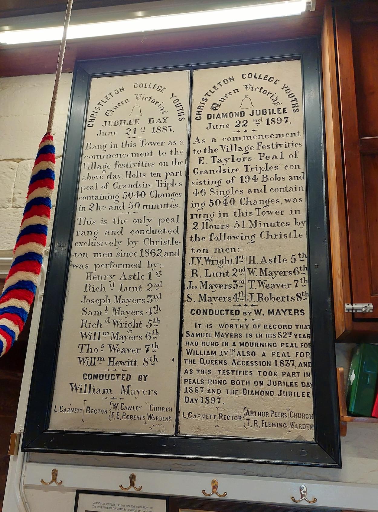 Christleton Bellringers Board