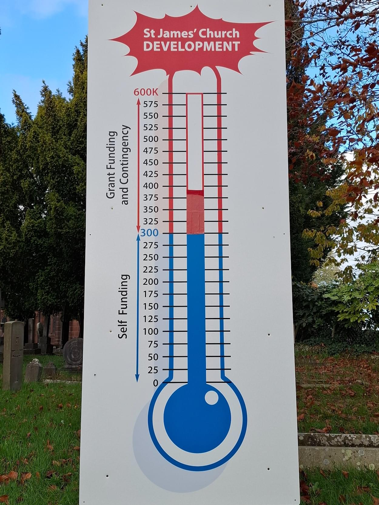 Appeal Fund for St. James' Christleton