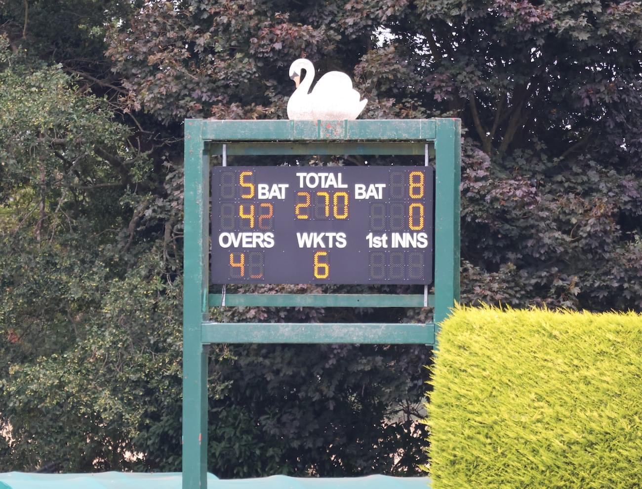 Christleton VCricket Scoreboard