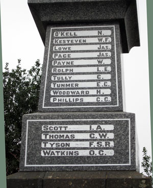  War Memorial at Springs, near Christchurch, New Zealand
 